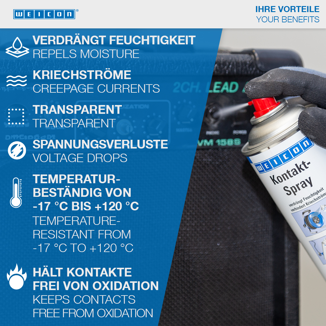 Spray de Contactos | protección y cuidado de los contactos eléctricos
